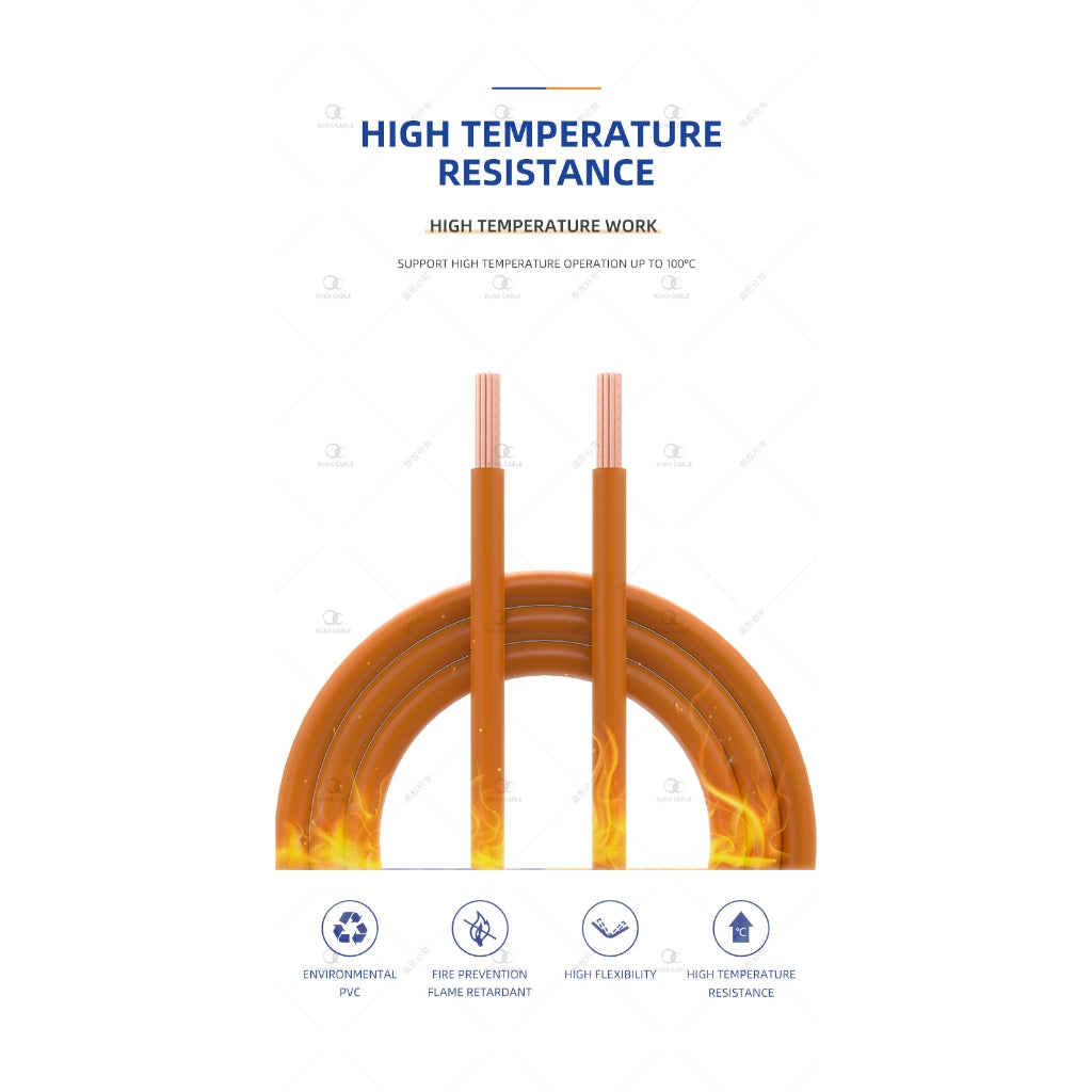 16mm / 25mm / 35mm / 50mm Battery Cable Stranded Copper Wire