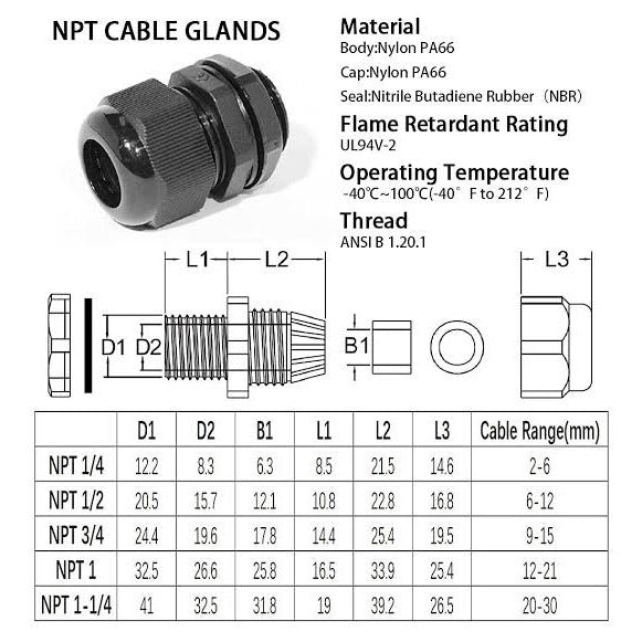 Cable Gland 1/2'', 3/4'', 1''