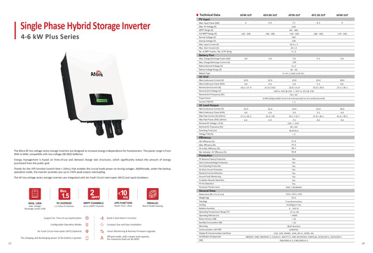 Afore Hybrid ON/OFF Grid Solar Inverter 3kw / 6kw