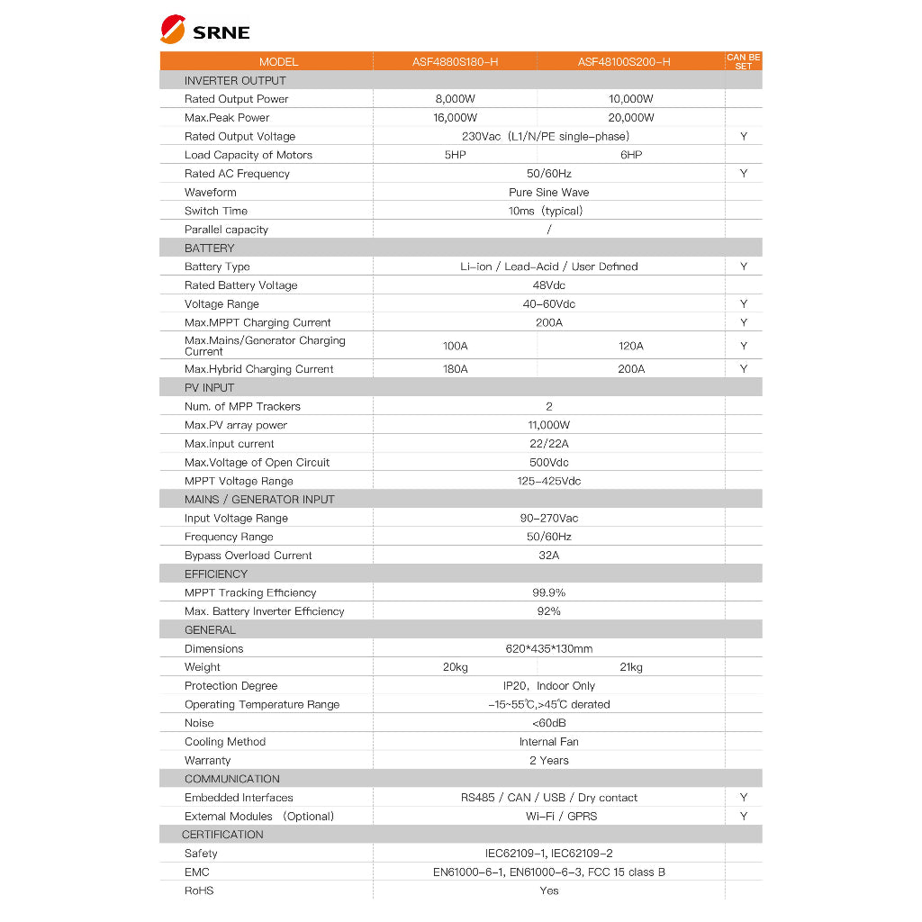 SRNE Hybrid On / Off Grid Solar Inverter ASF Series 8kw / 10kw 48v