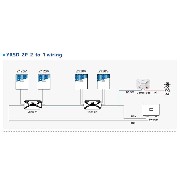 YRO Modular Level Rapid Shutdown Device 1 fit 2-4, 120v, 18A