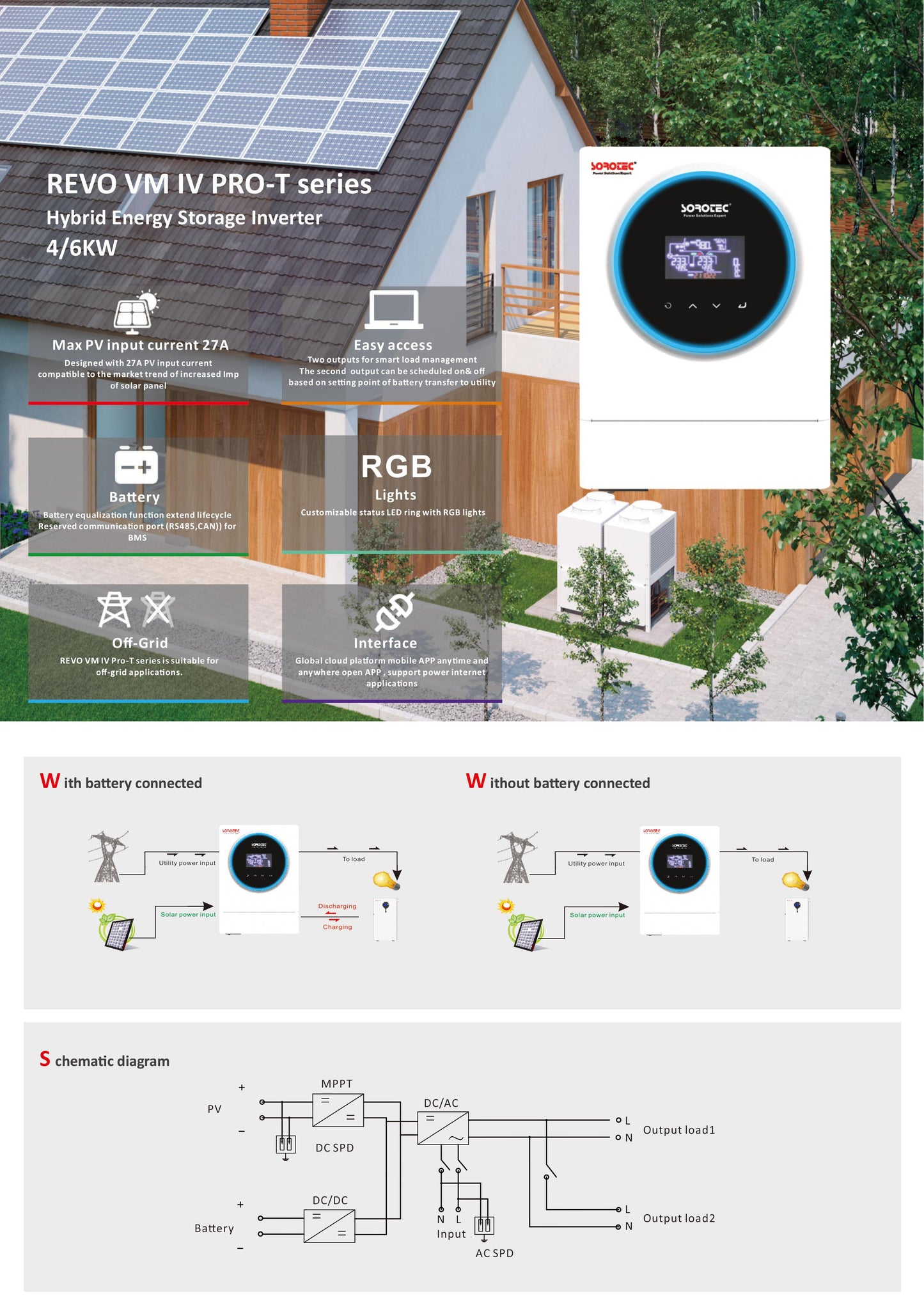 SOROTEC REVO VM IV PRO-T - 4KW, 24V Hybrid Solar Inverter