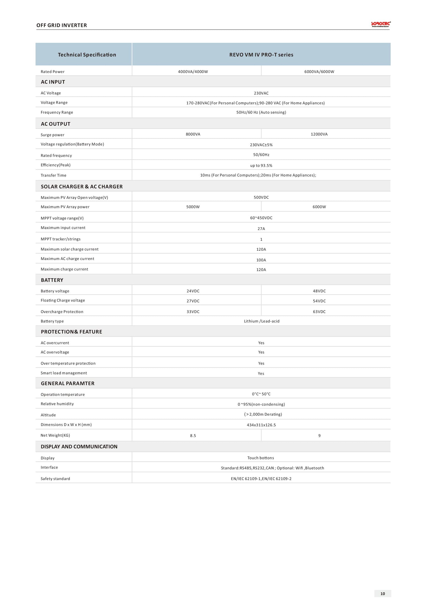 SOROTEC REVO VM IV PRO-T - 4KW, 24V Hybrid Solar Inverter