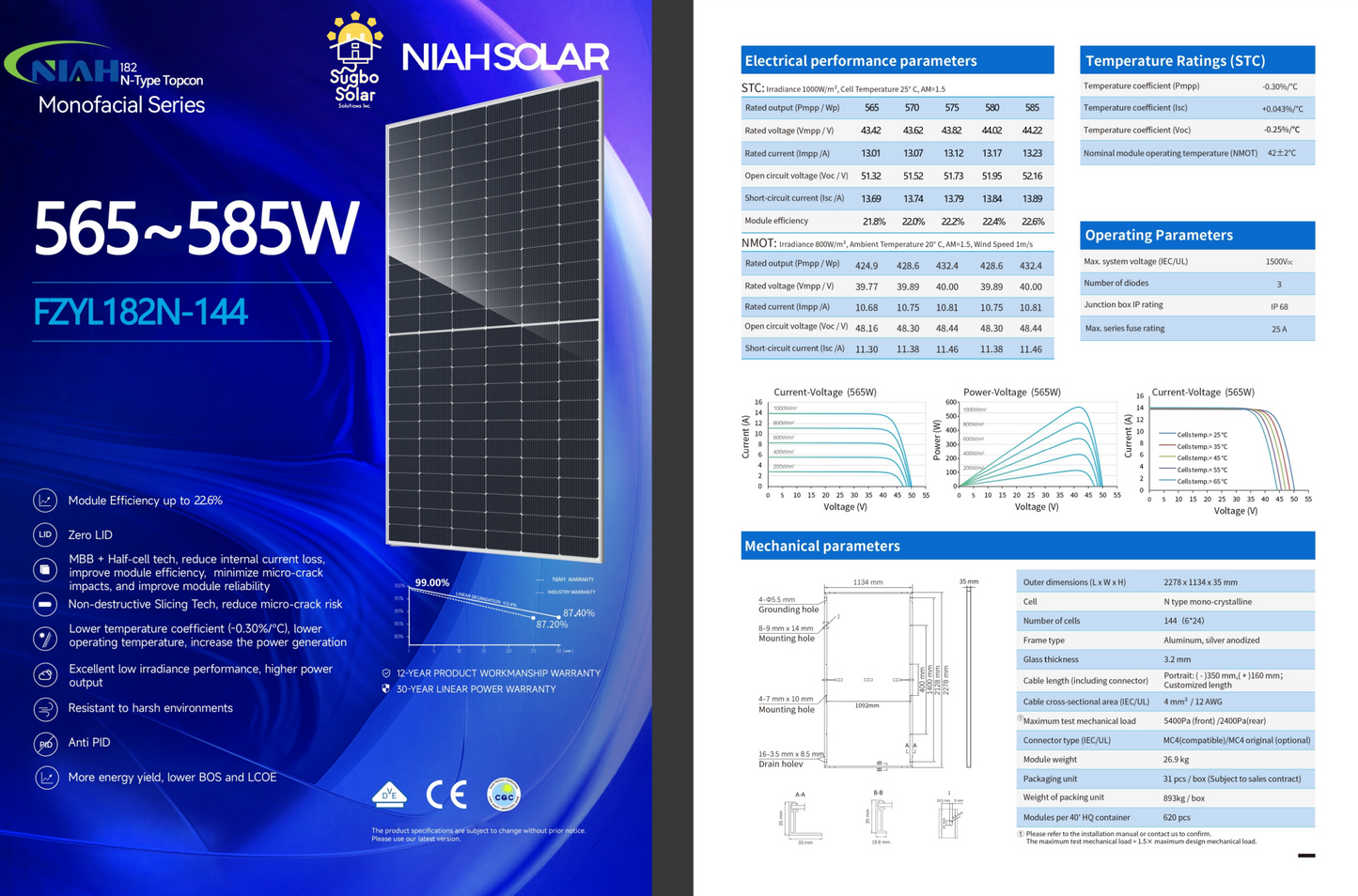 585W Mono N-Type TOPCON Solar Panel - Sugbo Solar Brand