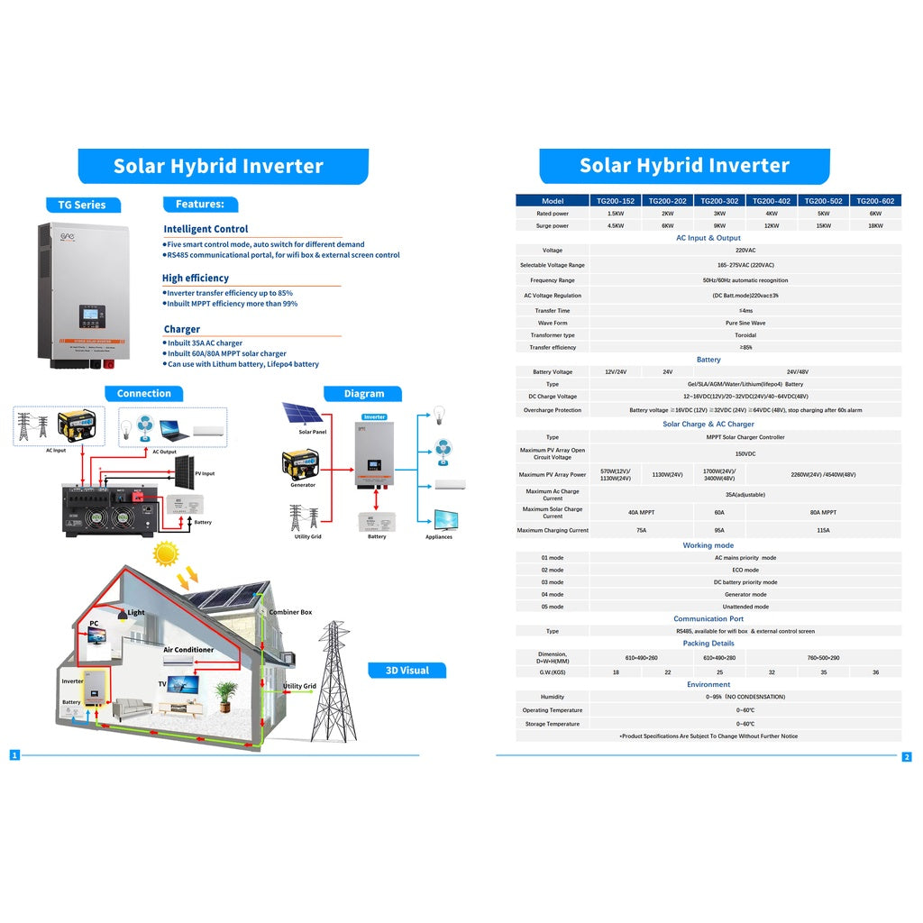 One Hybrid Solar Inverter 5kw 48V / 3kw 24v